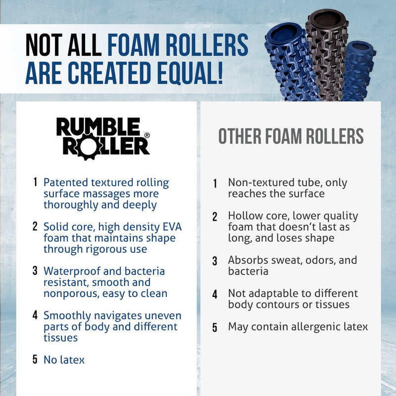 RumbleRoller - Half Size 12 Inches - Blue - Original - Textured Muscle Foam Roller - Relieve Sore Muscles- Your Own Portable Massage Therapist - Patented Foam Roller Technology - BeesActive Australia