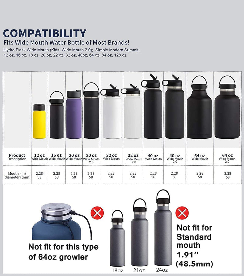 The Mass Wide Mouth Straw Lid Compatibility Most Sports Water Bottle (Black) - BeesActive Australia