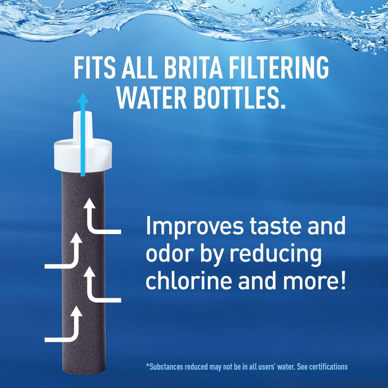 Brita Water Bottle Filter, Premium Water Bottle Replacement Filters, BPA Free, 3 Count - BeesActive Australia