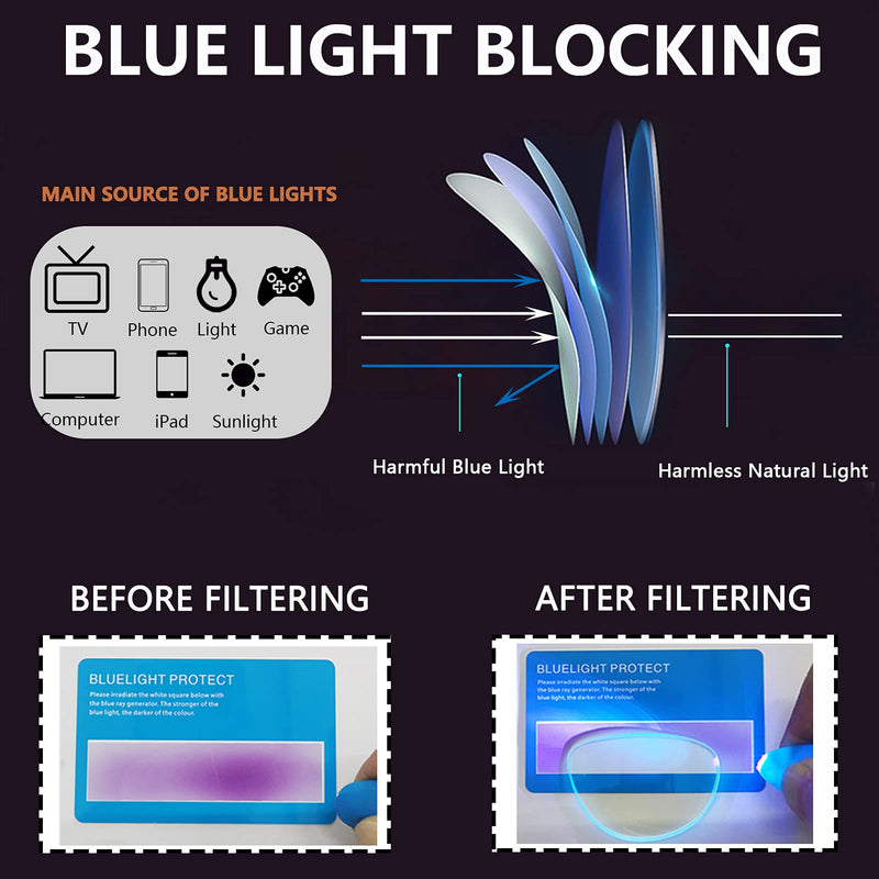 JJWELL 3 Pack Blue Light Reading Glasses for Men, Lightweight Metal Rectangle Semi Rimless Readers for Men, Anti Eyestrain/Computer Glare/UV, Half Frame Spring Hinge Eyeglasses with Pouches Black Gunmetal Brown 1.5 x - BeesActive Australia
