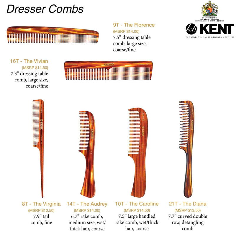Kent 10T 205mm Large Handled Womens Rake Hair Comb (PACK OF 1) 1 Count (Pack of 1) - BeesActive Australia