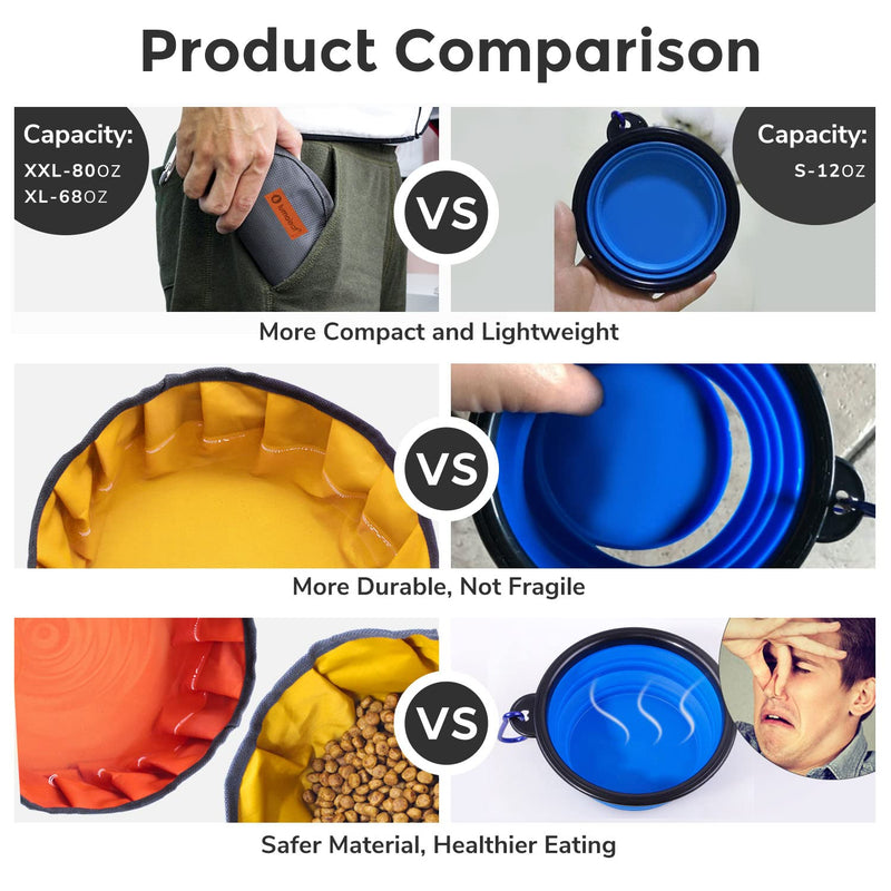 LumoLeaf Collapsible Dog Bowls, Large 68oz/80oz Lightweight Foldable Travel Bowl 10 Cups, Portable Water and Food Bowls for Pets Dogs with Zipper Orange and Yellow - BeesActive Australia