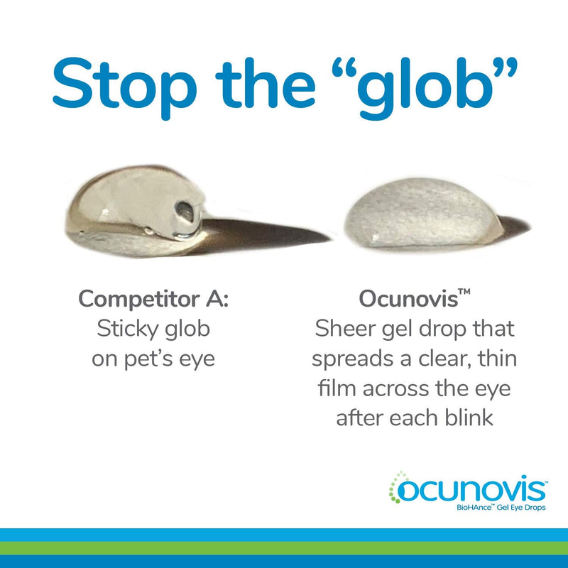Ocunovis BioHAnce Gel Eye Lube Drops for Dogs and Cats (Pack of 3) - BeesActive Australia
