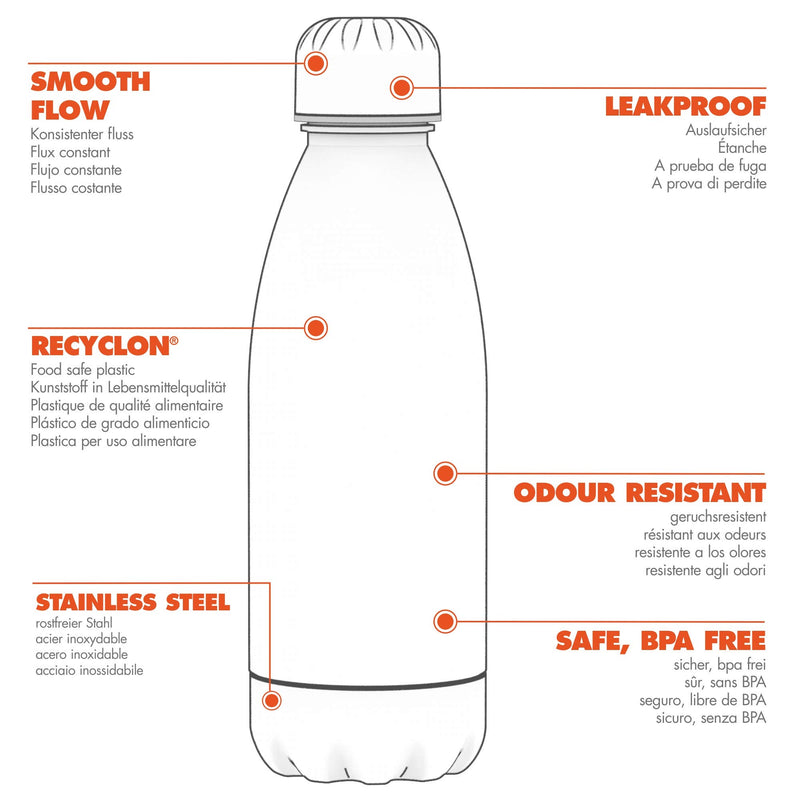 Ion8 Leak Proof Clear / Steel Water Bottle, BPA Free, Rose, 560ml - BeesActive Australia