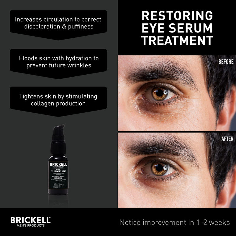 Brickell Men's Restoring Eye Serum Treatment for Men, Natural and Organic Eye Gel to Firm Wrinkles, Reduce Dark Circles, and Promote Youthful Skin, 0.65 Ounce, Unscented - BeesActive Australia