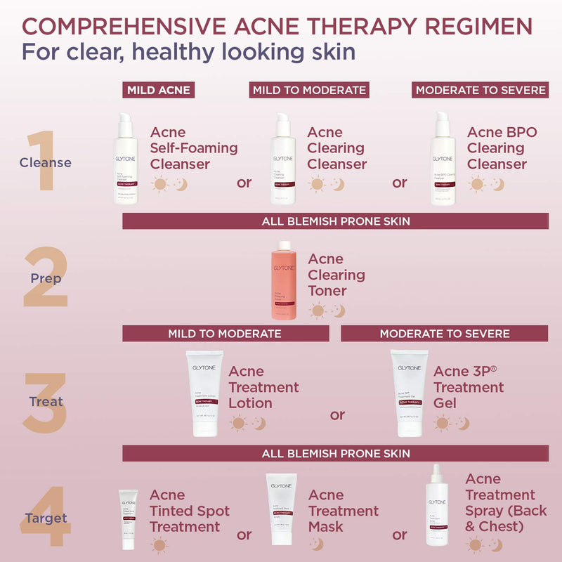 Glytone Acne Tinted Spot Treatment with 8% Sulfur, 2% Resorcinol, Tinted Cream Formula to Conceal Blemishes, Oil-Free, Non-Comedogenic, 1 oz. - BeesActive Australia