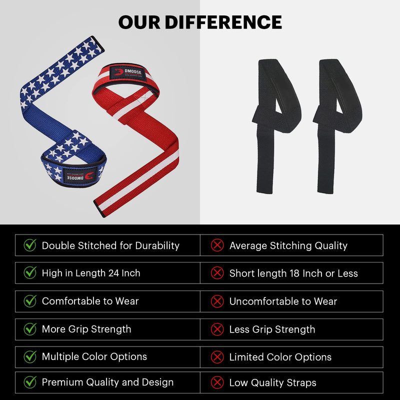 DMoose Lifting Straps for Weightlifting, 24 inch Pair Cotton Straps with Neoprene Padded Support for Max Hand Grip Strength Training I Wrist Straps for Weightlifting, Deadlift, Powerlifting - BeesActive Australia