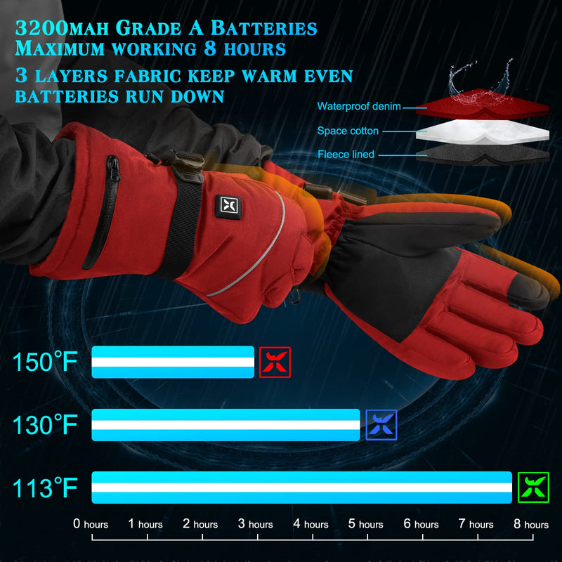 Rechargeable Heated Gloves for Men Women, 3 Heating Levels Electric Hand Warmer Gloves, Waterproof Battery Heating Gloves for Arthritis Mittens Skiing Motorcycle Hunting Cold Winter Work L-Red - BeesActive Australia