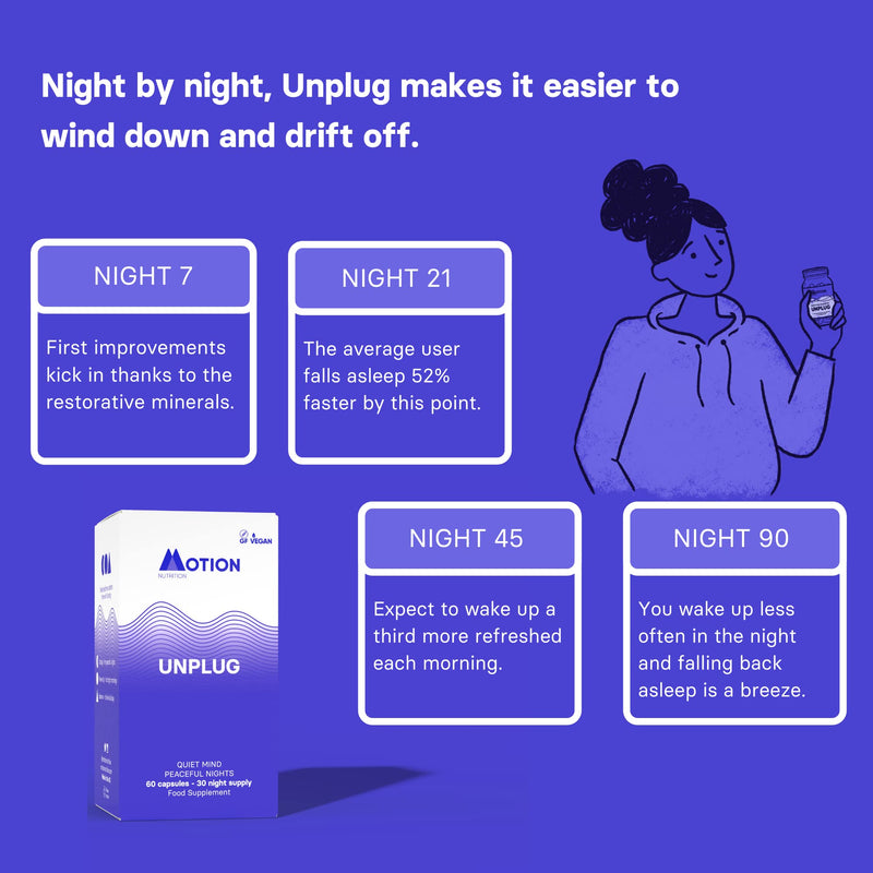 Motion Nutrition Unplug Night Time Nootropic (60 Capsules) | Award Winning Natural Sleep Aid to Calm Your Mind, Help You Fall Asleep Faster & Wake Up Well Rested | Sedative Free | Vegan & Made in UK 60 Count (Pack of 1) - BeesActive Australia