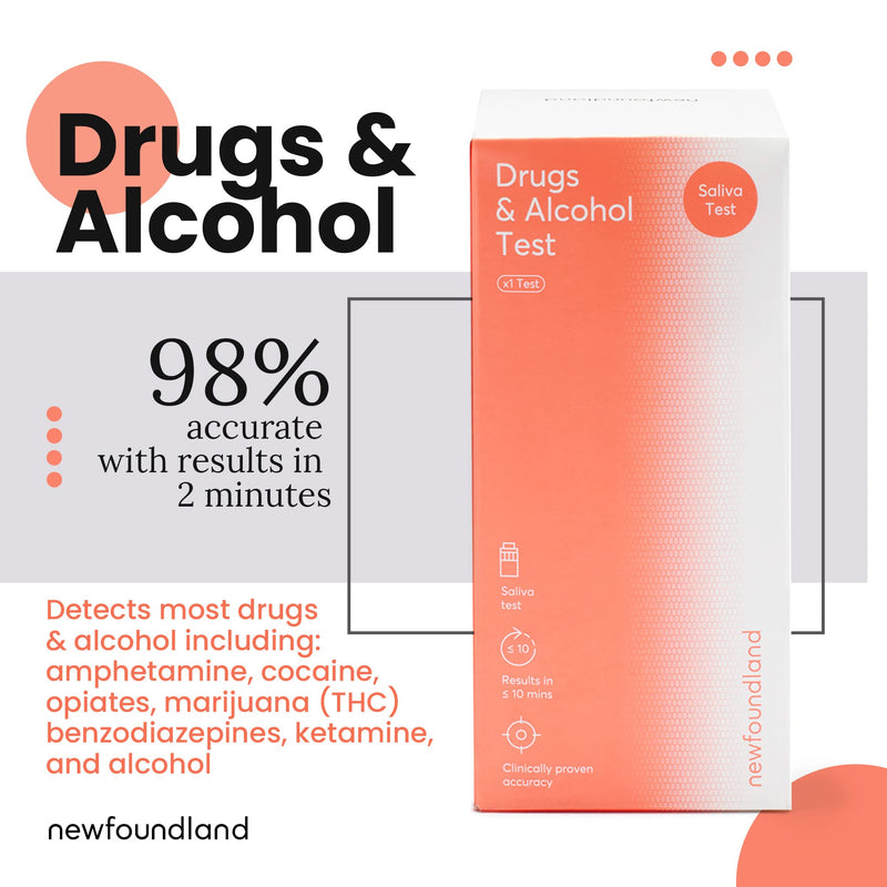 Newfoundland Drugs Testing Kit, Drugs Testing Kits for All Drugs Including Alcohol, Easy to Administer Saliva Drug Testing Kits, Detects All Major Drugs Including Cocaine, Marijuana, Alcohol, Single 1 - BeesActive Australia