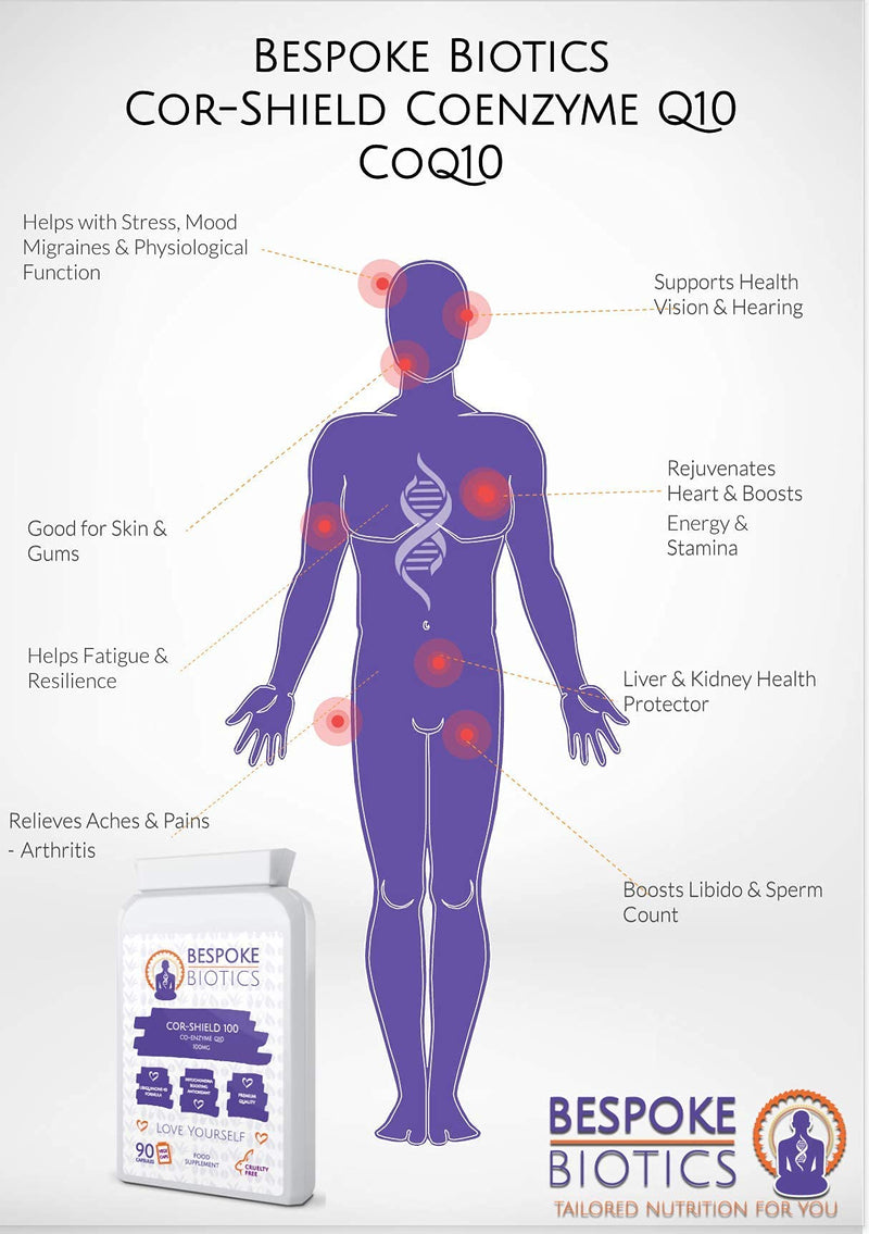 Co Enzyme Q10 100mg | COR-Shield 100 | High Absorption | Heart| Headache| Energy 100% Natural Coenzyme Q-10 | Enhanced B1| No Silicon | UK Made 90 Caps - BeesActive Australia