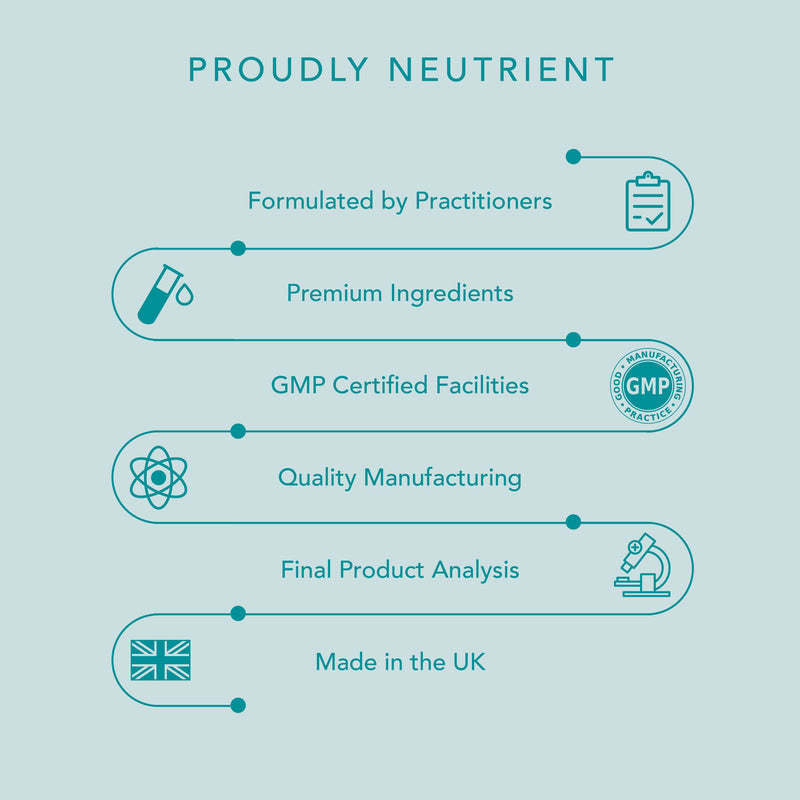 Neutrient Zinc Supplements - Bioactive Zinc Acetate with Added Vitamin C - Easy to Use Citrus Flavoured Lozenge - BeesActive Australia
