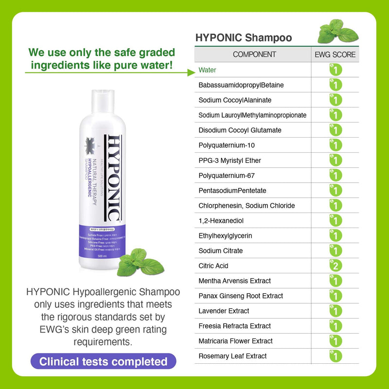 HYPONIC Hypoallergenic Premium Dog Shampoo (16.9 / 50.7 oz) - Deodorizing, Sensitive Skin, Detangling Volumizing (16.9 oz) - BeesActive Australia