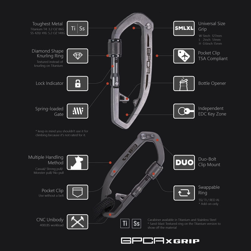 GPCA X Carabiner Multi-Tool EDC Keychain - Works with Dog Leash Kickstarter (Steel) - BeesActive Australia