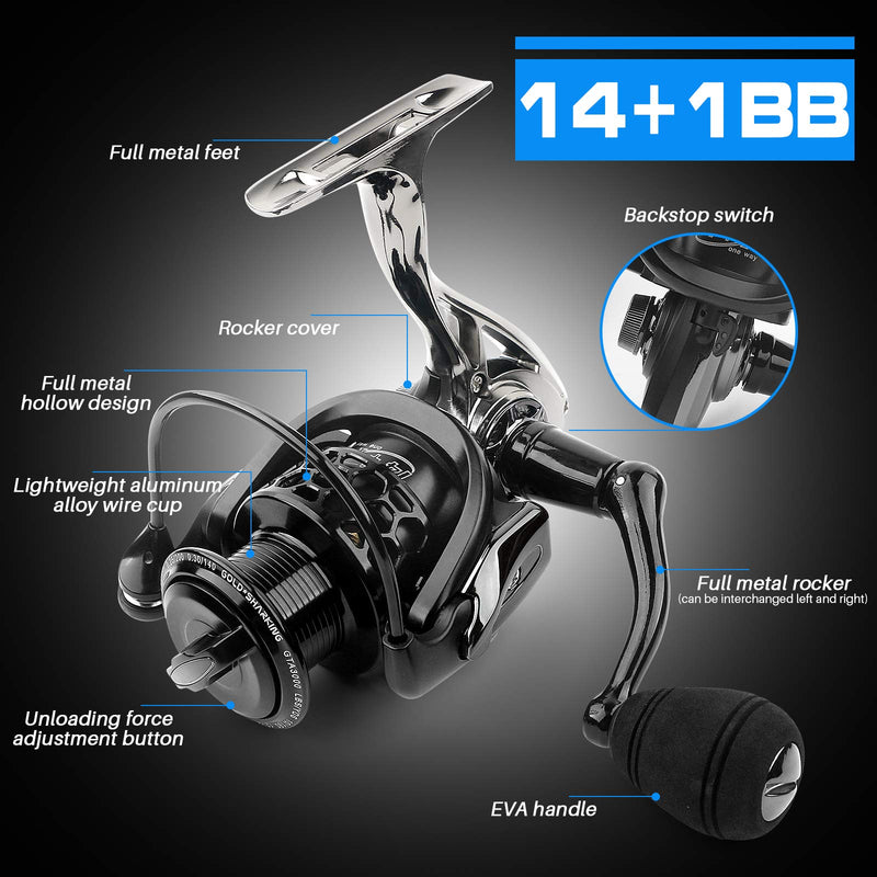 Spinning Fishing Reel 5.5:1 14+1 BB Smooth Double Bearing Powerful Lightweight Fishing Reel CNC Aluminum Spool & Handle with A Spare Spool for Saltwater or Freshwater Fishing 2000-5000 Gta 2000 - BeesActive Australia