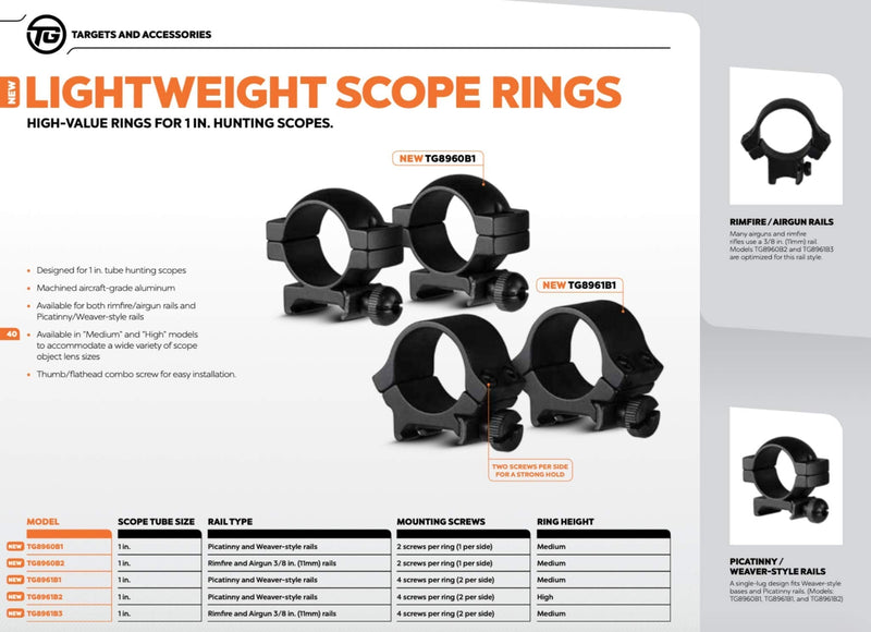 TRUGLO Lightweight 1-Inch Scope Rings Hunting Rifle Scope Mounts Medium (4 Screws per Ring) Rimfire / Airgun Rails - BeesActive Australia