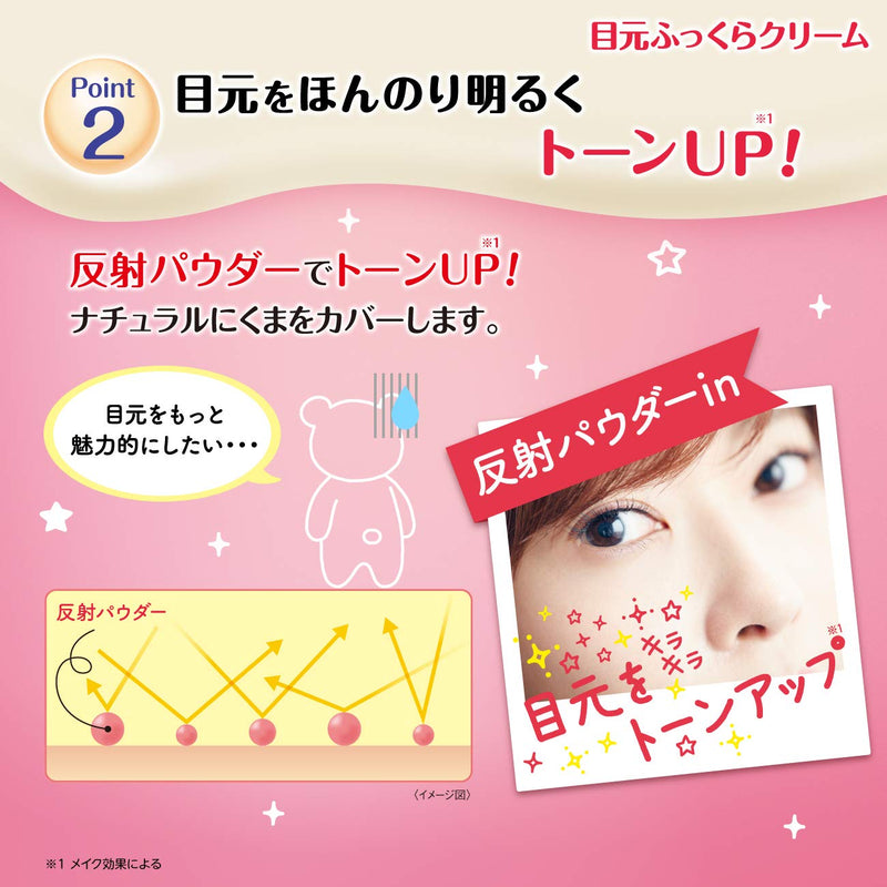 NAMERAKA Honpo Sana Isoflavone eye cream plump cream 20 g - BeesActive Australia