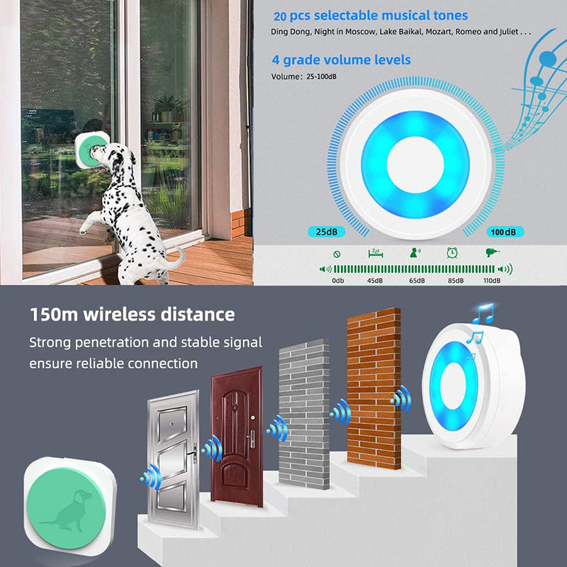 YisTech Dog Doorbell for Potty Training Wireless Doggie Door Bell with Warterproof Touch Button/Bells for Dogs to Ring to Go Outside 2 button - BeesActive Australia
