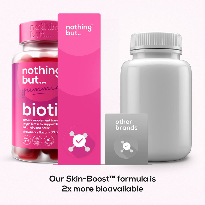 ?????? ????????* Biotin Hair Growth Gummies 5100 mcg 60 ct - Chewable Supplement for Healthy Skin, Hair & Nails - High Strength Hair Growth Vitamins for Women & Men with Folic Acid, Vitamin A, C, & E - BeesActive Australia