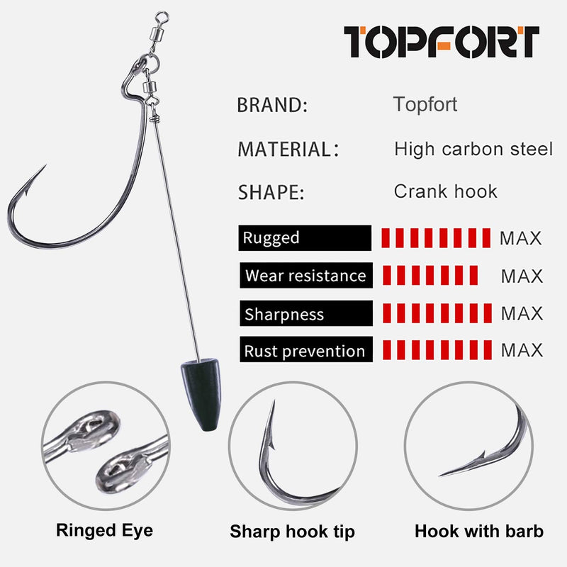 TOPFORT 187/230pcs Fishing Accessories Kit, Including Jig Hooks, Bullet Bass Casting Sinker Weights, Fishing Swivels Snaps, Sinker Slides, Fishing Set with Tackle Box… 12PCS Hooks Fishing Accessories kit - BeesActive Australia