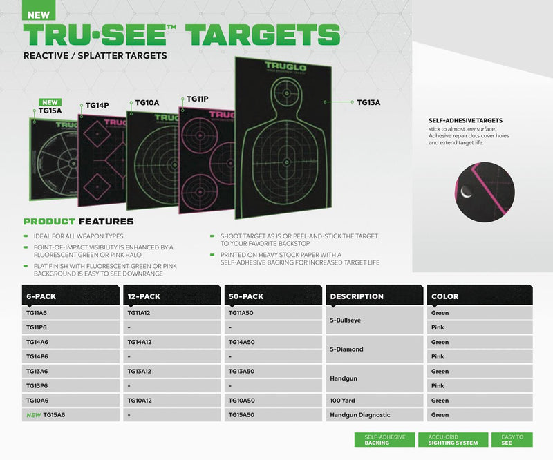 TRU-See Reactive Splatter Handgun Target Green 6-Pack - BeesActive Australia