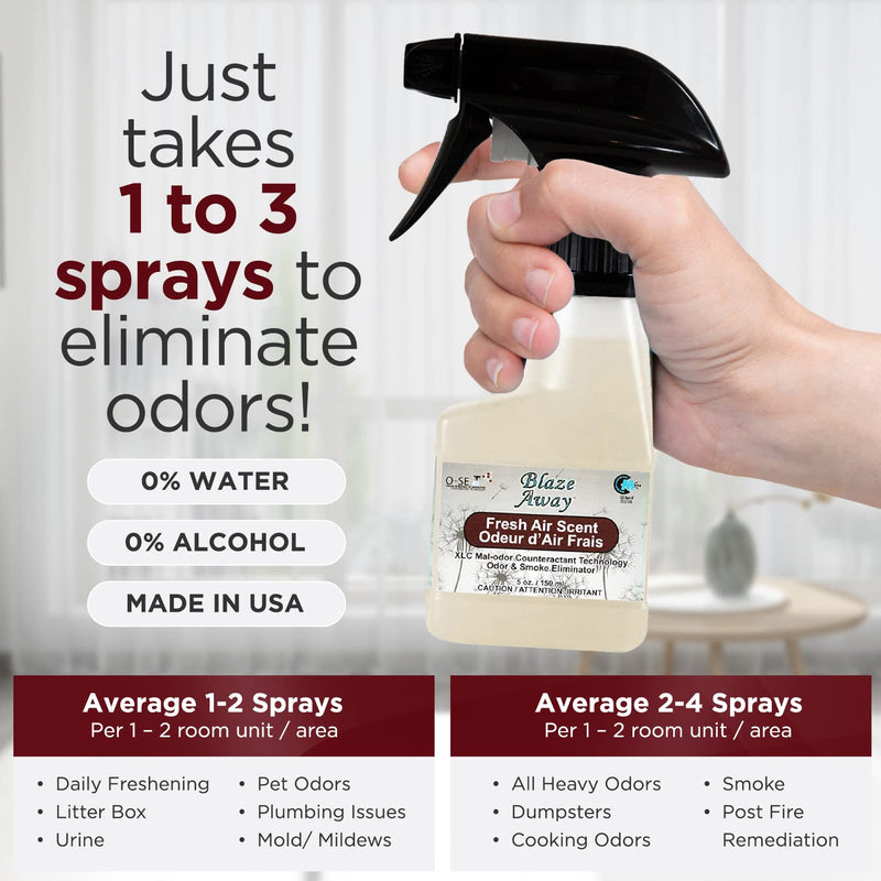 Blaze Away Commercial Air Freshener / Odor Eliminator & Smoke Neutralizer Spray - Professional Odor Removal - Cleans Strong Odors on a Molecular Level - Long Lasting Scent - 5oz Sprayer Fresh Air 5 Ounce (Pack of 1) - BeesActive Australia