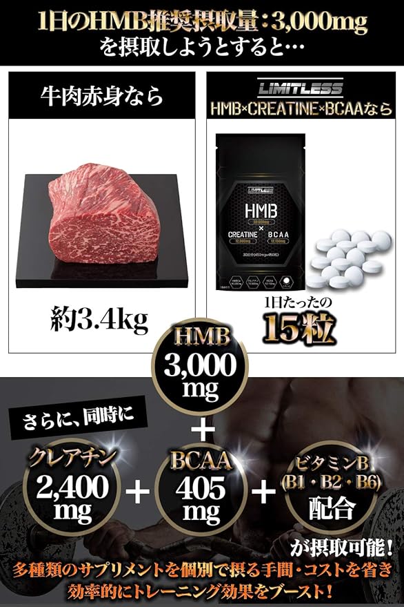 Limitless HMB90000mg Creatine 72000mg BCAA12150mg Vitamin B supplement 450 tablets - BeesActive Australia
