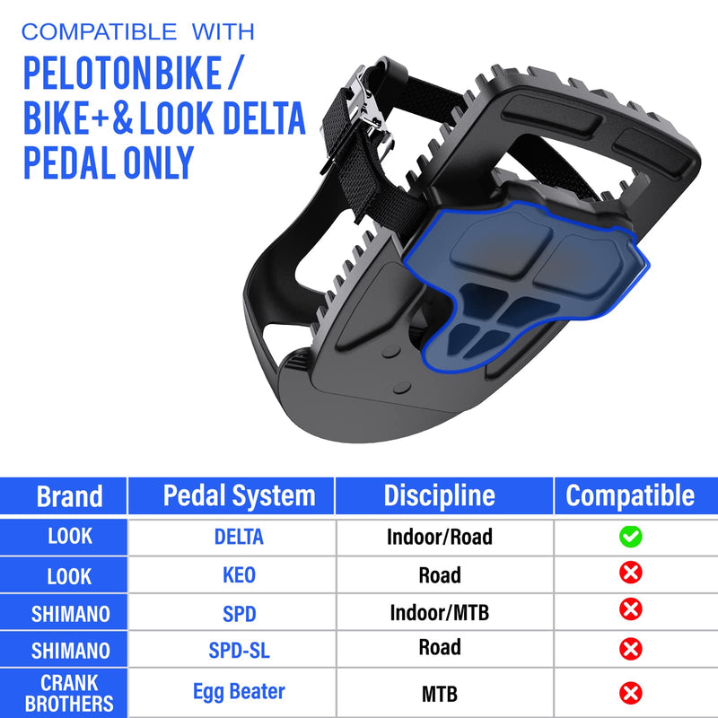 Toe Cages for Peloton Bike & Bike+(Only for Peloton Adapters), Kelecuia Peloton Pedal Toe Cage for Regular Shoes, Convert Look Delta Pedal to Toe Clip Straps, Ride with Sneakers - BeesActive Australia