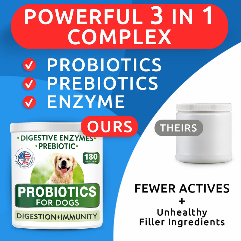 Dog Probiotics Chews - Gas, Diarrhea, Allergy, Constipation, Upset Stomach Relief, with Digestive Enzymes + Prebiotics - Chewable Fiber Supplement - Improve Digestion, Immunity - Made in USA Chicken 180 Chews - BeesActive Australia