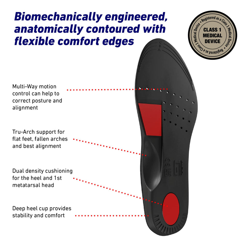 Neo G NeoThotics Pro-Expert Plantar Fasciitis & Achilles Tendonitis Support - Full Length Shoe Inserts for Plantar Fasciitis Heel Pain, Knee Pain Relief & Achilles Heel Support - L LARGE: 9 UK - 11.5 UK - BeesActive Australia