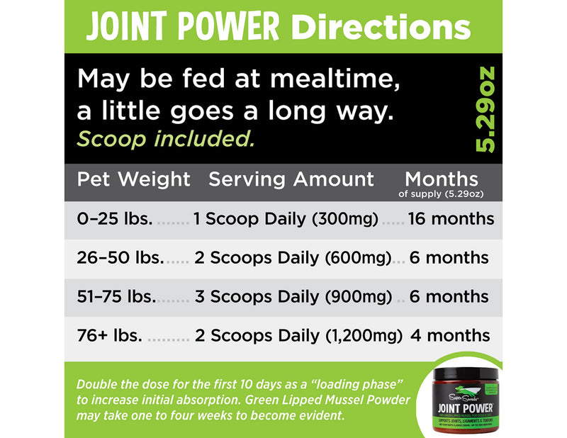 Super Snouts Joint Power 100% Green Lipped Mussels for Dogs & Cats - Dog Joint Supplement Powder Supports Joints, Tendons, Ligaments 5.29 oz (Pack of 1) - BeesActive Australia