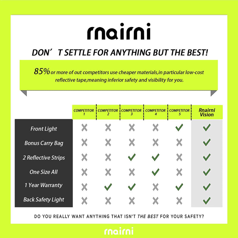 rnairni Lighting LED Reflective Vest Running Light Set, Adjustable Safety Vest, Gear Armbands, Belt Bag with Earphone Hole for Night Running, Motorcycle, Walking, Cycling and Dog Walking Sports - BeesActive Australia