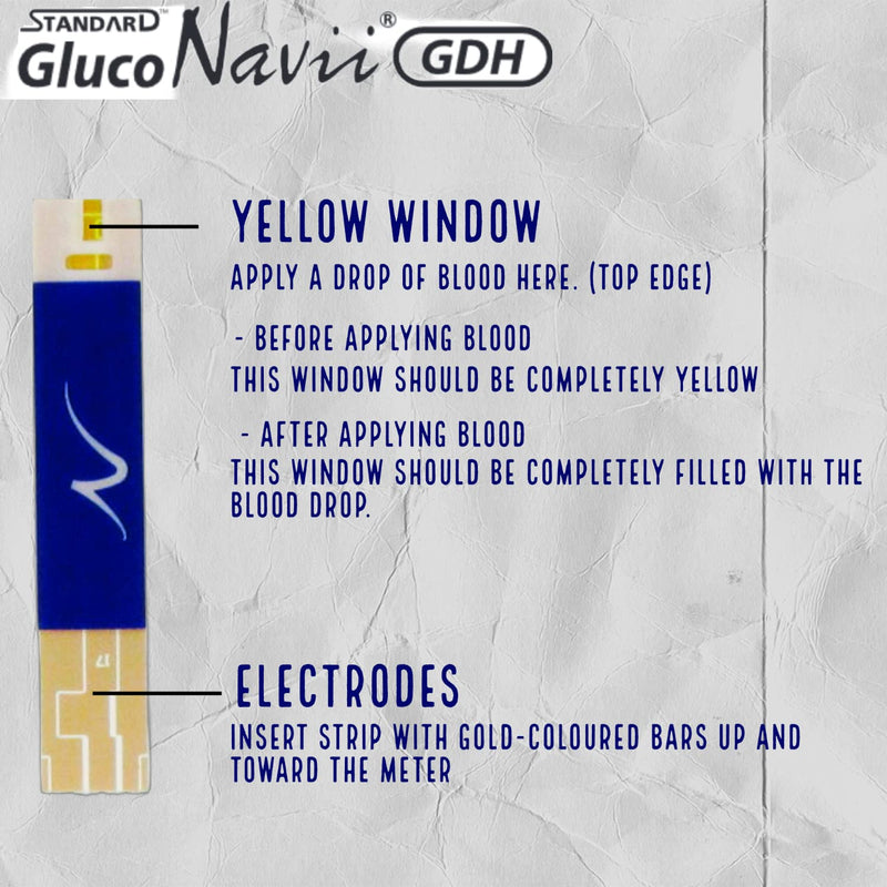 GlucoNavii Blood Sugar Meter (mmol/L) Glucose Monitor Starter Kit + 50 Test Strips + 50 28g Lancets - BeesActive Australia