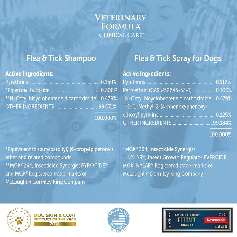 Veterinary Formula Flea and Tick Shampoo/Spray for Dogs - BeesActive Australia