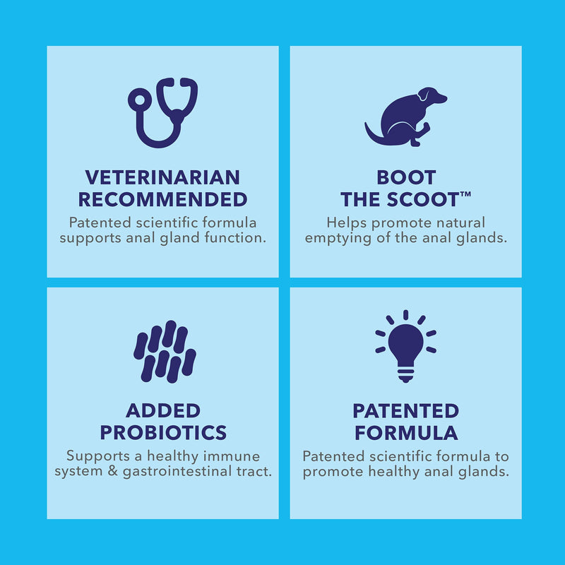 Glandex for Dogs 60ct Anal Gland Support Soft Chews and Glandex Pet Wipes 75ct Bundle - by Vetnique Labs - BeesActive Australia