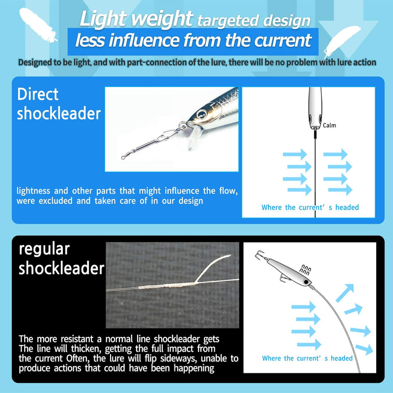 Monofilament Shock Leader Line is no Needed Direct Shock Leader Fishing Line Freshwater Saltwater Fishing Tackle One-Touch Snap Swivel Bass Seabass Tuna Kingfish GT Pike Lure Fishing #7 - BeesActive Australia