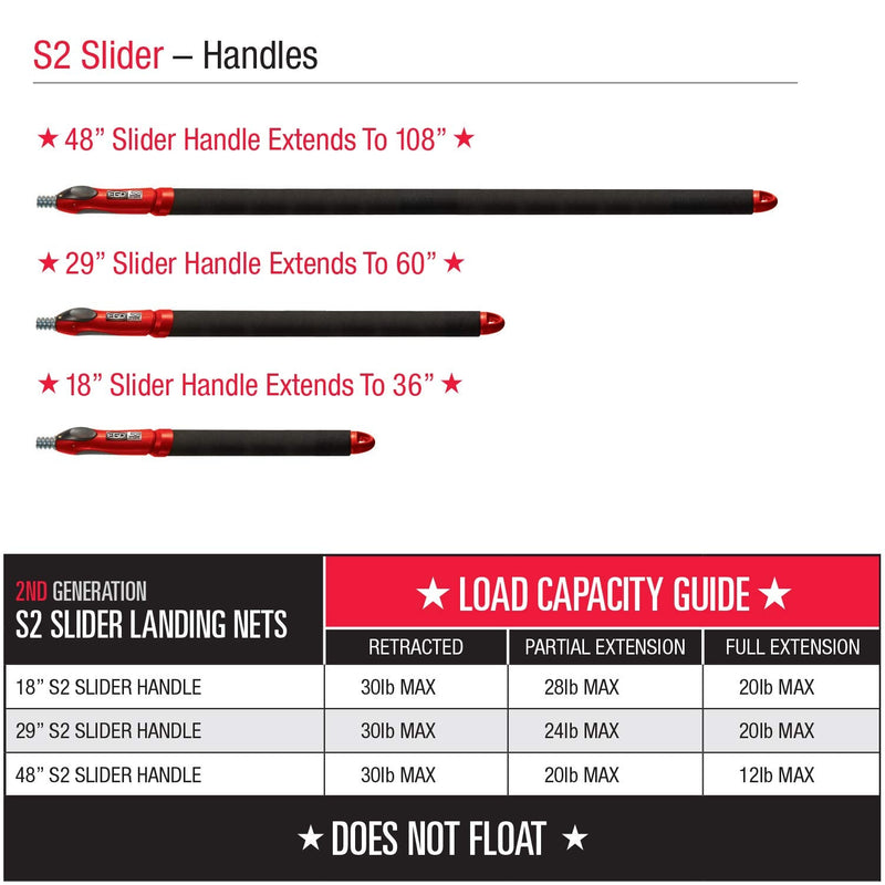 Ego Gripper Tool, Fish Lip Grabber, Lightweight with Safety Clip, Safely Handle your Catch, Keep your Hands Clean, Salt and Freshwater 40 lbs SCALE - Closeout EGO KRYPTEK ULTRA - BeesActive Australia