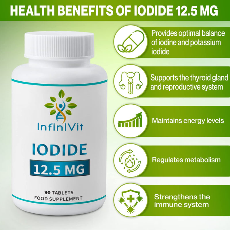 Iodine Tablets 12.5mg, Lugols Iodine Tablets, High Strength Iodine and Potassium Iodide, 90 Vegan Tablets, GMO and Gluten Free - BeesActive Australia