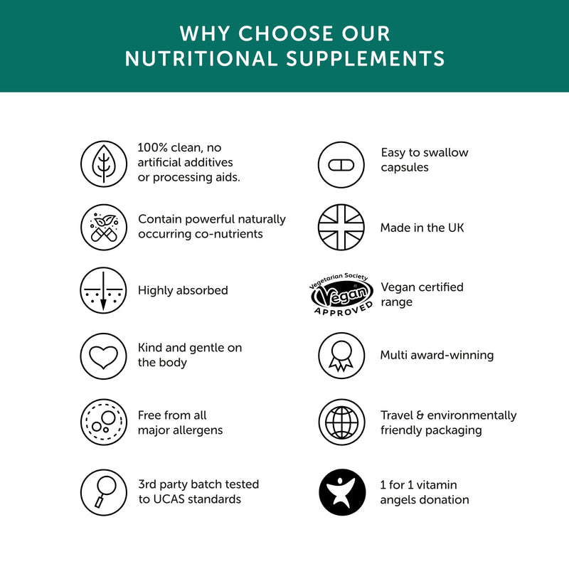 Organic Zinc supplement - Together Health - Natural Source of Zinc from Guava Leaves - Vegan - Made In The UK - 30 Vegecaps - BeesActive Australia