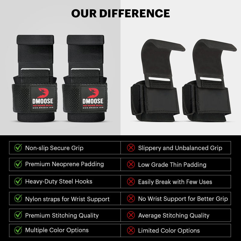 DMoose Weight Lifting Hooks (Pair), Hand Grip Support Wrist Straps for Men and Women, 8 mm Thick Padded Neoprene, Deadlift, Powerlifting, Pull up bar, Liftups, Shrugs Black (Flat Hook) - BeesActive Australia