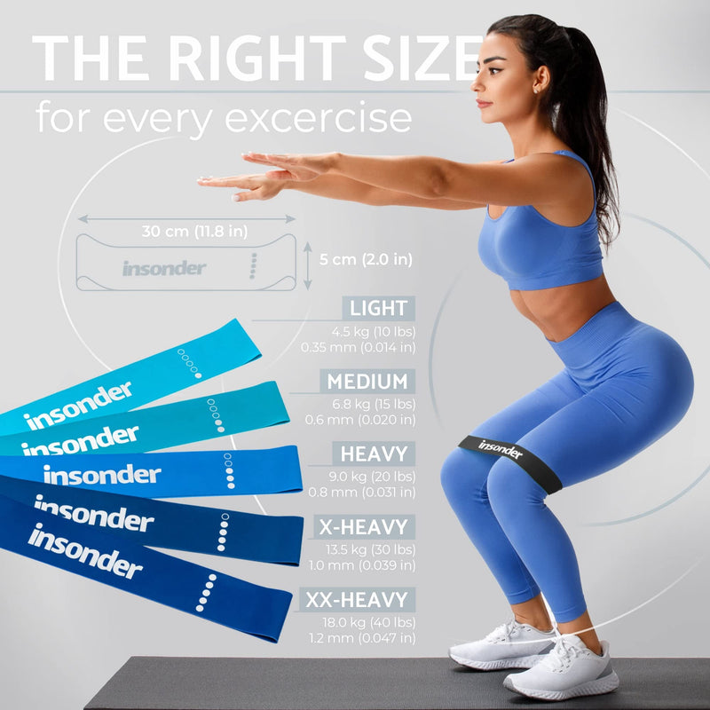 Resistance Bands Set - Mini Loop Bands (5X) for Leg Exercise, Fitness, Workout, Booty, Therapy Insonder Blue Set - BeesActive Australia