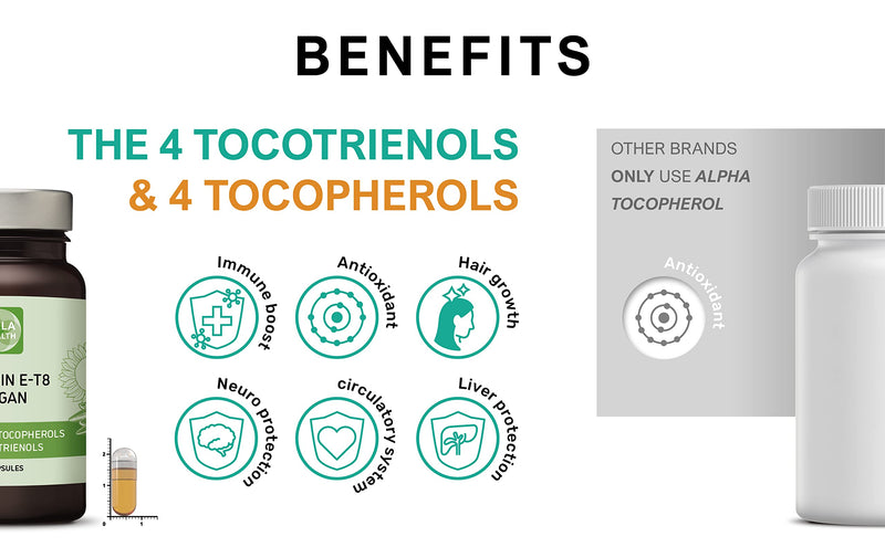 Kala Health Unique Vegan Formula with all 8 Tocopherols and Tocotrienols Vitamin E� 400 IU Contains no PAH�s, Heavy Metals, Contaminants or Preservatives - Certified Sustainable - Hair, Scars and Skin 60 - BeesActive Australia