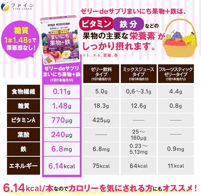 Fine Blueberry Flavor Jelly De Supplement Everyday Fruits + Iron 200g (10g x 20 bottles) Iron 6.8mg Vitamin A 770µg Vitamin C 100mg - BeesActive Australia