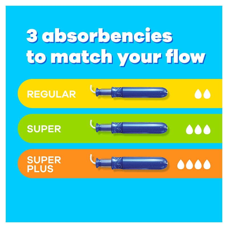 Tampax Pearl Compak Super Tampons with Applicator 4x16, Tampax’s No.1 Combination of Comfort, Protection and Discretion - BeesActive Australia