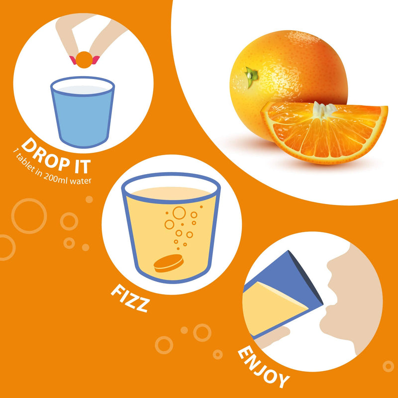 High Strength Drinkable Vitamin C 1000mg - VIT C Supplement - Contributes to The Maintenance of a Normal Immune System - Vitamin C Drink Orange Flavour - 20 Tablet Tube (Pack of 2) 20 Count (Pack of 2) - BeesActive Australia