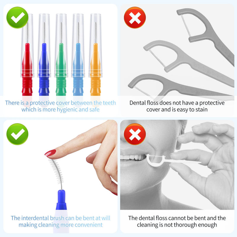 Annhua 100 Pieces Interdental Brushes, Tooth Cleaning Tool with Storage Box (Orange, Dark Blue, Red, Green, Light Blue) 100pcs - BeesActive Australia