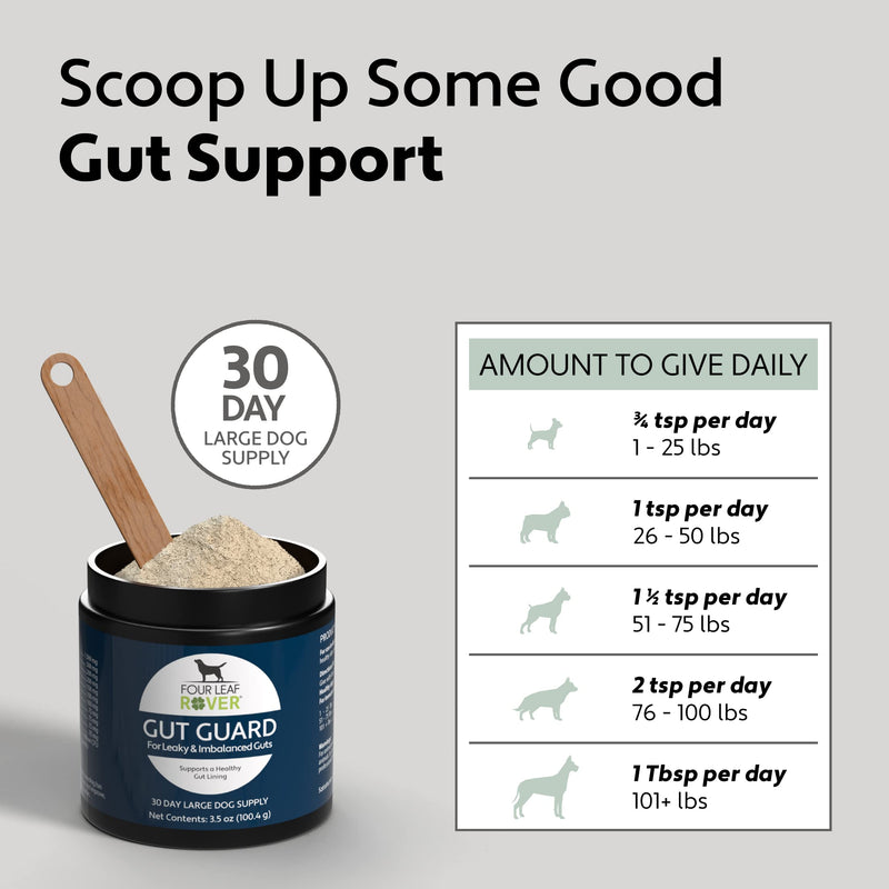 Four Leaf Rover: Gut Guard - Dog Probiotics, Prebiotics and Organic Herbs for Gut Health and Immune Support - Up to 60 Servings, Depending on Dog’s Weight - Vet Formulated - for All Breeds - BeesActive Australia