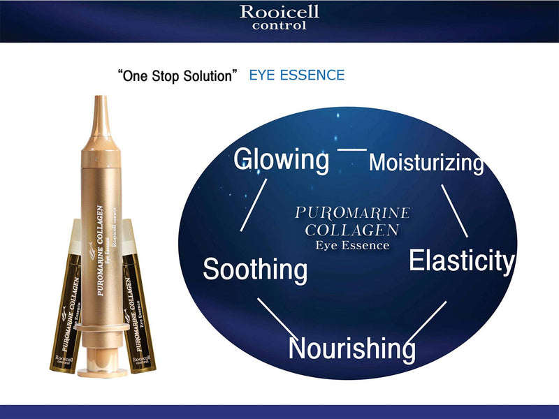 Rooicell Puromarine Collagen Eye Essence - Anti-Wrinkle Eye Serum Skin Care Elasticity Nourishing Soothing Eye Cream - BeesActive Australia