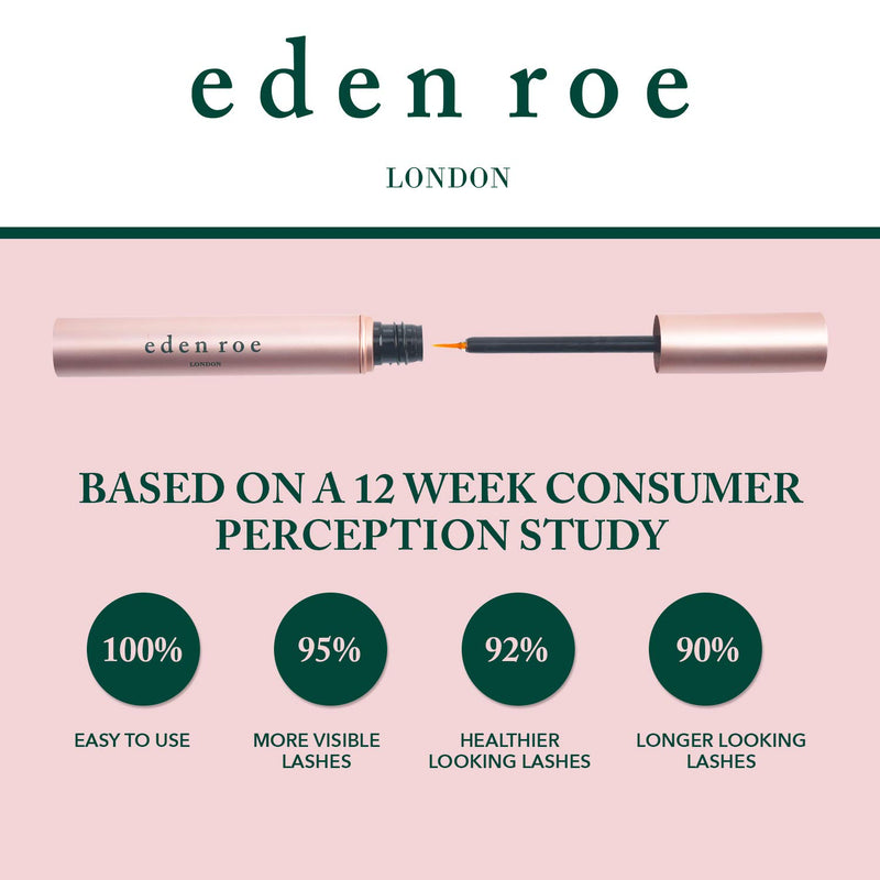 Eden Roe Eyelash Growth Serum and Eyebrow Enhancing Formula for Fuller & Longer looking Lashes and Brows, Natural Eyelash Enhancer 3.5ml - BeesActive Australia