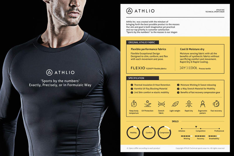 ATHLIO 1 or 3 Pack Men's UPF 50+ Long Sleeve Compression Shirts, Water Sports Rash Guard Base Layer, Athletic Workout Shirt 3pack White/ White/ White Medium - BeesActive Australia